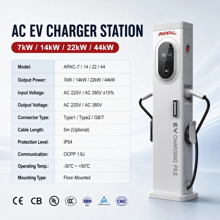 14kW AC EV Charger for Hotels & Office Buildings
